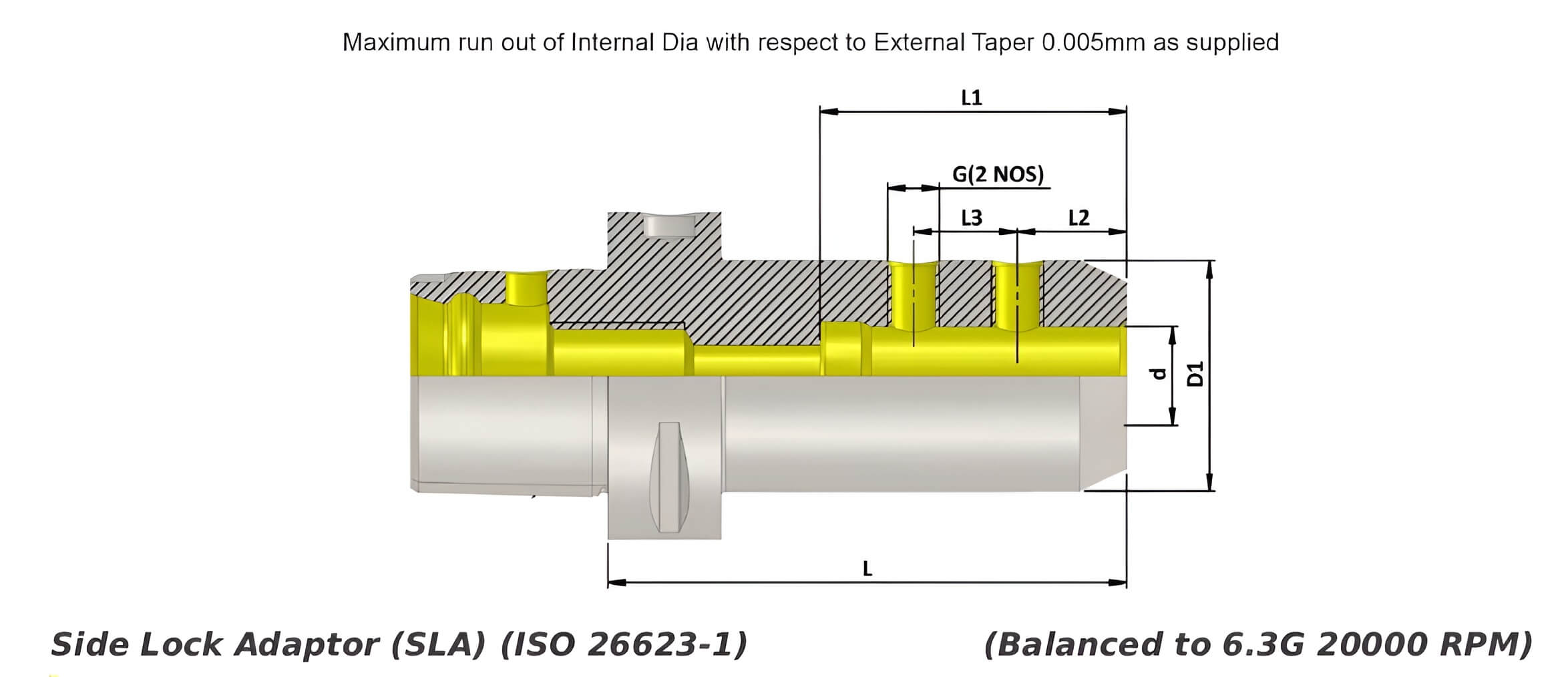 Polygonal Shank T4 SLA20 060  Side Lock Adapter (Balanced to G2.5 25000 RPM) (ISO 26623-1) (Compatible with Capto® Style C3)